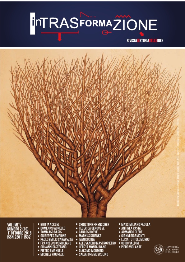 Copertina