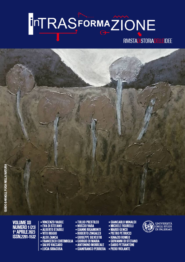 Copertina